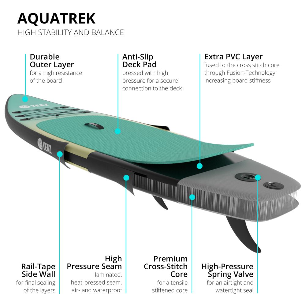 Le Club EXOTRACE PRO SUP Package (Summer)